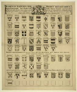 28829 Afbeelding van een wapenkaart met de wapens en namen van de geëligeerden, representanten van de Ridderschap en ...